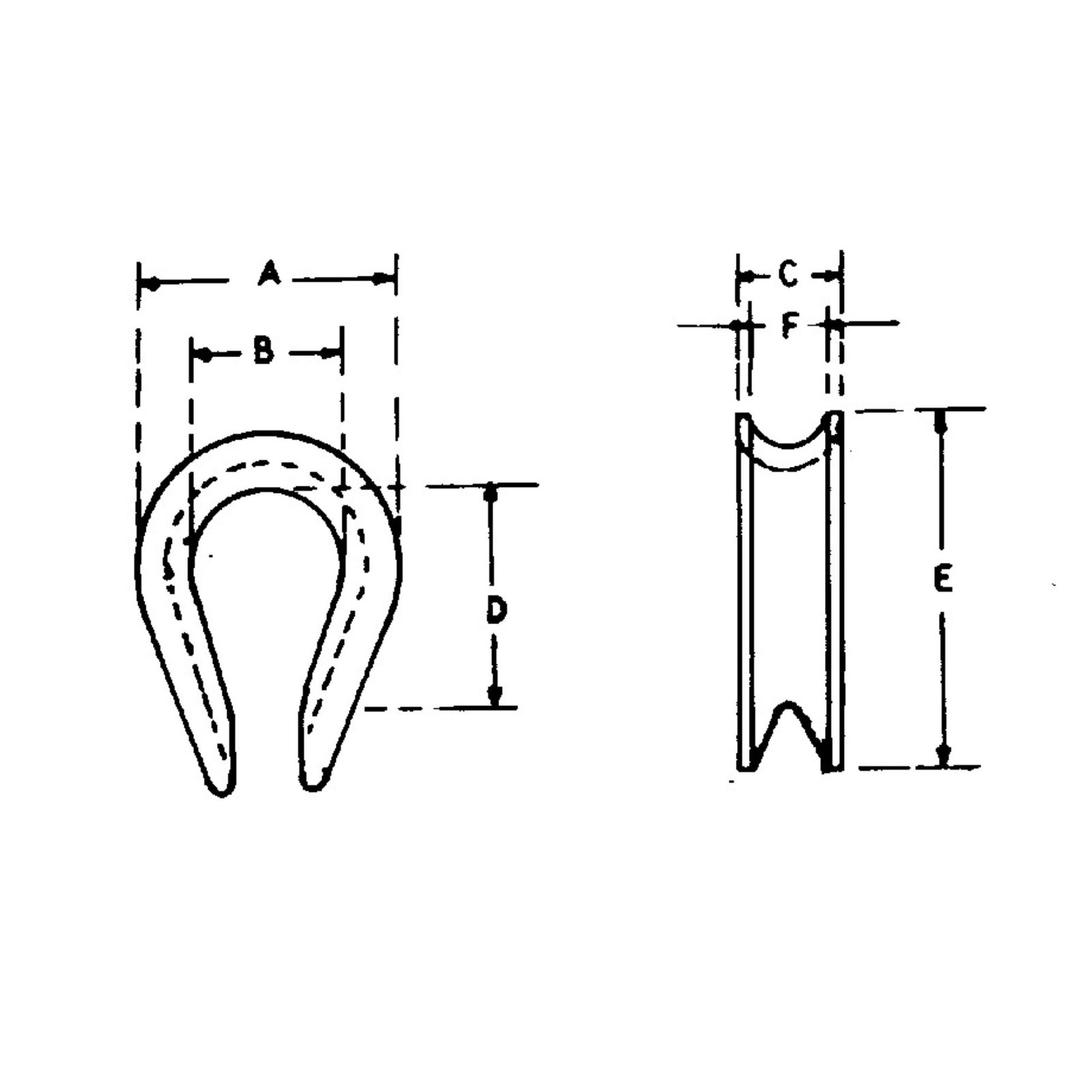 IM-PR-Pole line hardwares Insulated Thimble 2